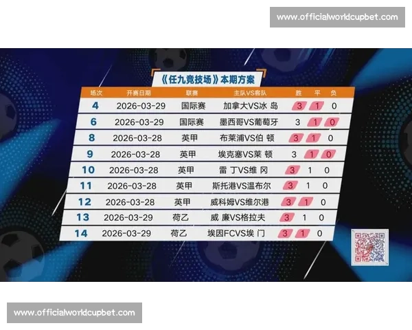 2026世界杯巨变！东道主规则或将颠覆，球迷炸锅了！