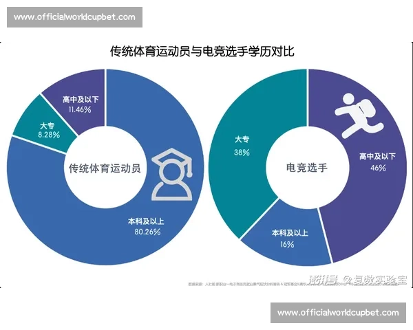 “退役选手转型AI教练，‘数据流’打法能否再创辉煌”