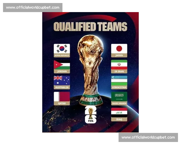 亚洲足球的未来，2026世界杯能否让世界刮目相看
